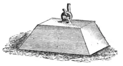 Fig. 9.—Buoy Mooring Block.