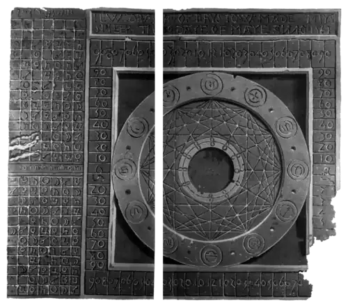 Archaeologia Volume 13 D134.png