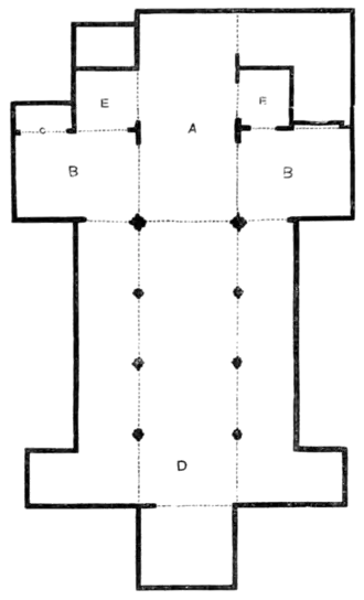 Archaeological Journal, Volume 11, 0173.png