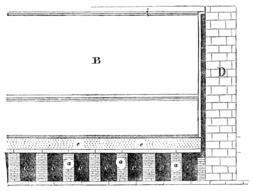 Archaeological Journal, Volume 2, 0448.png