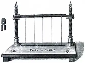 Cross-hatched drawing of a sewing press. Flat base with two screw-threading pillars. A horizontal beam between the pillars holds up five equally spaced cords.