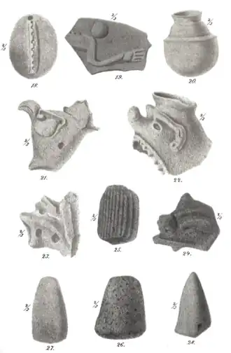 Book Nicaraguan Antiquities scan page 129 Pl 35