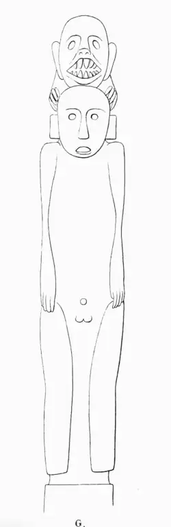 Book Nicaraguan Antiquities scan page 79 G Pl 10