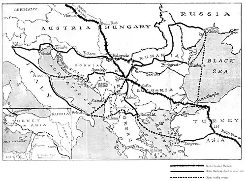 THE RAILROADS OF THE BALKANS.