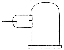 Cathode Rays Figure 4