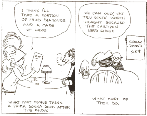 A comic strip showing the misconception of a prima donna at an expensive dinner, contrasted with her actually having a very cheap one