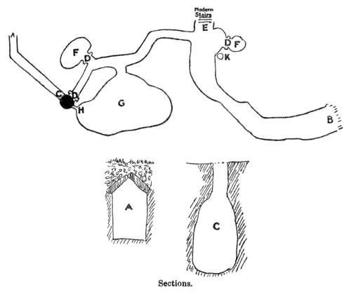 Cliff Castles and Cave Dwellings of Europe, 097.png