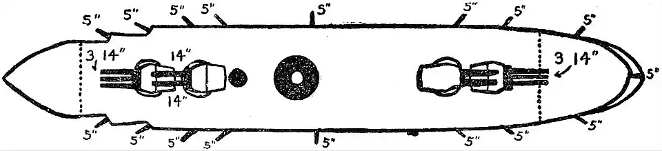 Collier's 1921 Navy - Location of Guns on Dreadnoughts.jpg