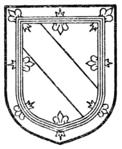 Fig. 78.—Bend within tressure.