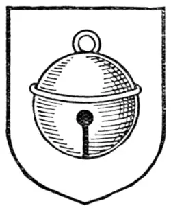 Fig. 519.—Hawk's bell.