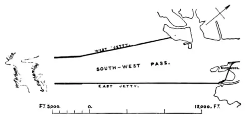 Fig. 15.—Deltaic jetty Outlet, South-West Pass, Mississippi.