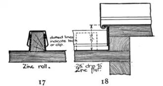 EB1911 - Roofs - Figs. 17-18