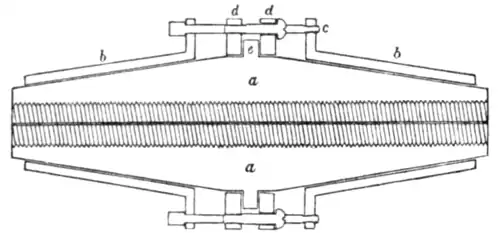 Fig. 9.—Section of Grinding Nut.