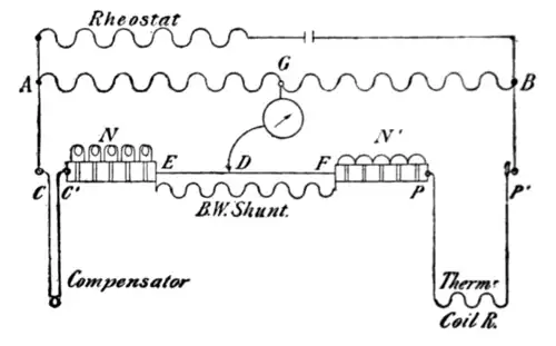 Fig. 6.—Diagram of Compensated Bridge Method.
