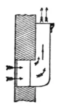 Fig. 3.—Short Tobin Tube.