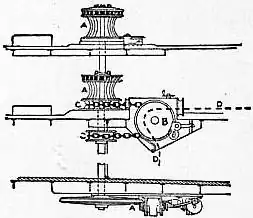EB1911 Capstan Fig. 1.jpg