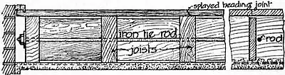 EB1911 Carpentry Fig. 29. - Solid Strutting.jpg