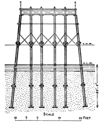 Pier with Disk Piles.