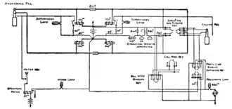 Fig. 13.—Typical Cord Circuit, British Insulated Co.'s System.