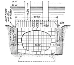 Fig. 5.—Transverse Section.