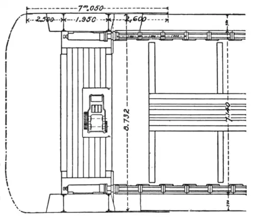 Fig. 9.—Paris Métropolitain Tunnel, longitudinal horizontal section.