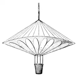 Cocking's Parachute.