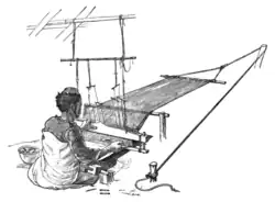 Fig. 8.—Indian hill loom, as still used.