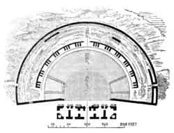 Fig.—1. Plan of the Theatre at Myra.