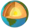 Simple cut-away diagram of the planet Earth