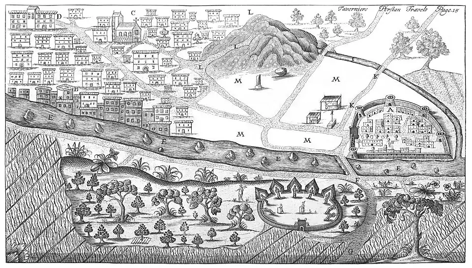Engraved stylized map of Erivan showing cultivated areas in the foreground separated by a rocky river, a walled city on the right, flat market area in the middle, and dense multistory buildings on the left