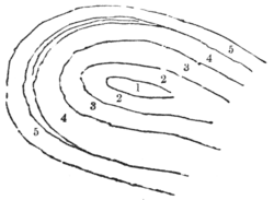 Geological Evidences of the Antiquity of Man Fig. 31.png