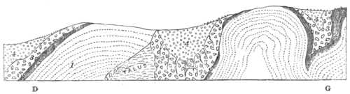 Geological Evidences of the Antiquity of Man Fig. 48.png