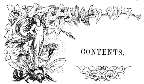 CONTENTS