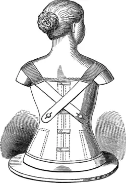 rear view of bodice
