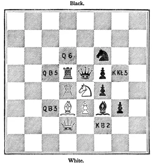 Fig. 2.—The Knight's Move.