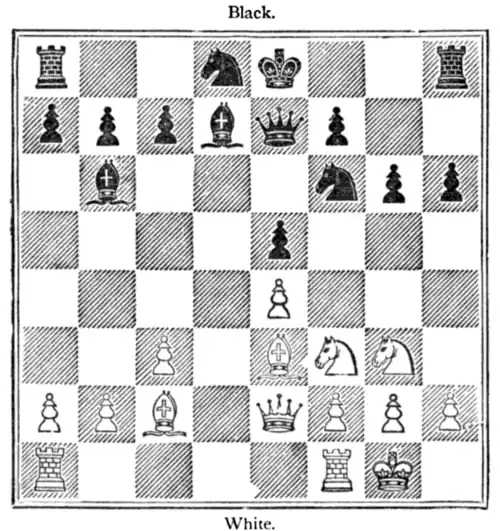 Fig. 7. [Position after Black's 15th move.]