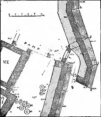 Fig. 14 - Ground Plan of East Gate
