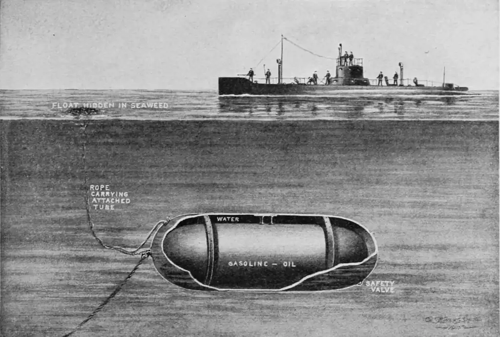 image of submarine
