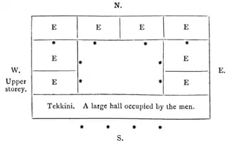 Plan of a nālapura - upper floor