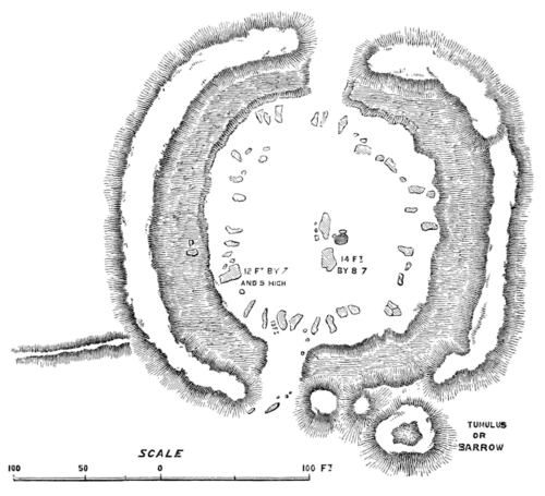 Rude Stone Monuments 0166.png