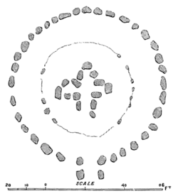 Rude Stone Monuments 0208.png