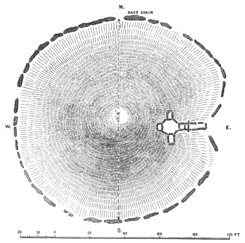 Rude Stone Monuments 0240.png