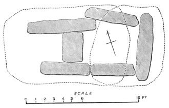 Rude Stone Monuments 0256a.png