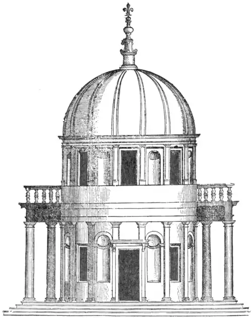 San Pietro in Montorio, from Serlio, figure 22 from "Character of Renaissance Architecture"