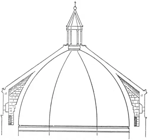 Section of Baptistery, Florence Cathedral, figure, 4 from "Character of Renaissance Architecture"