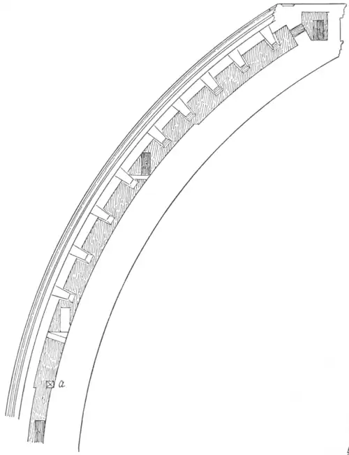 Section of the dome, Florence Cathedral, figure 8 from "Character of Renaissance Architecture"