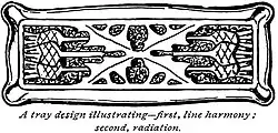 A tray design illustrating—first, fine harmony; second radiation.