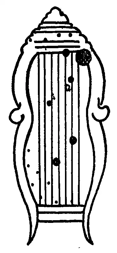 The constellation Lyra pictured as an instrument with the major stars denoted