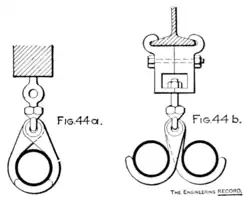 Expansion Pipe Hangers.