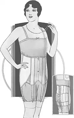 Style 5068—Sacro-iliac Belt